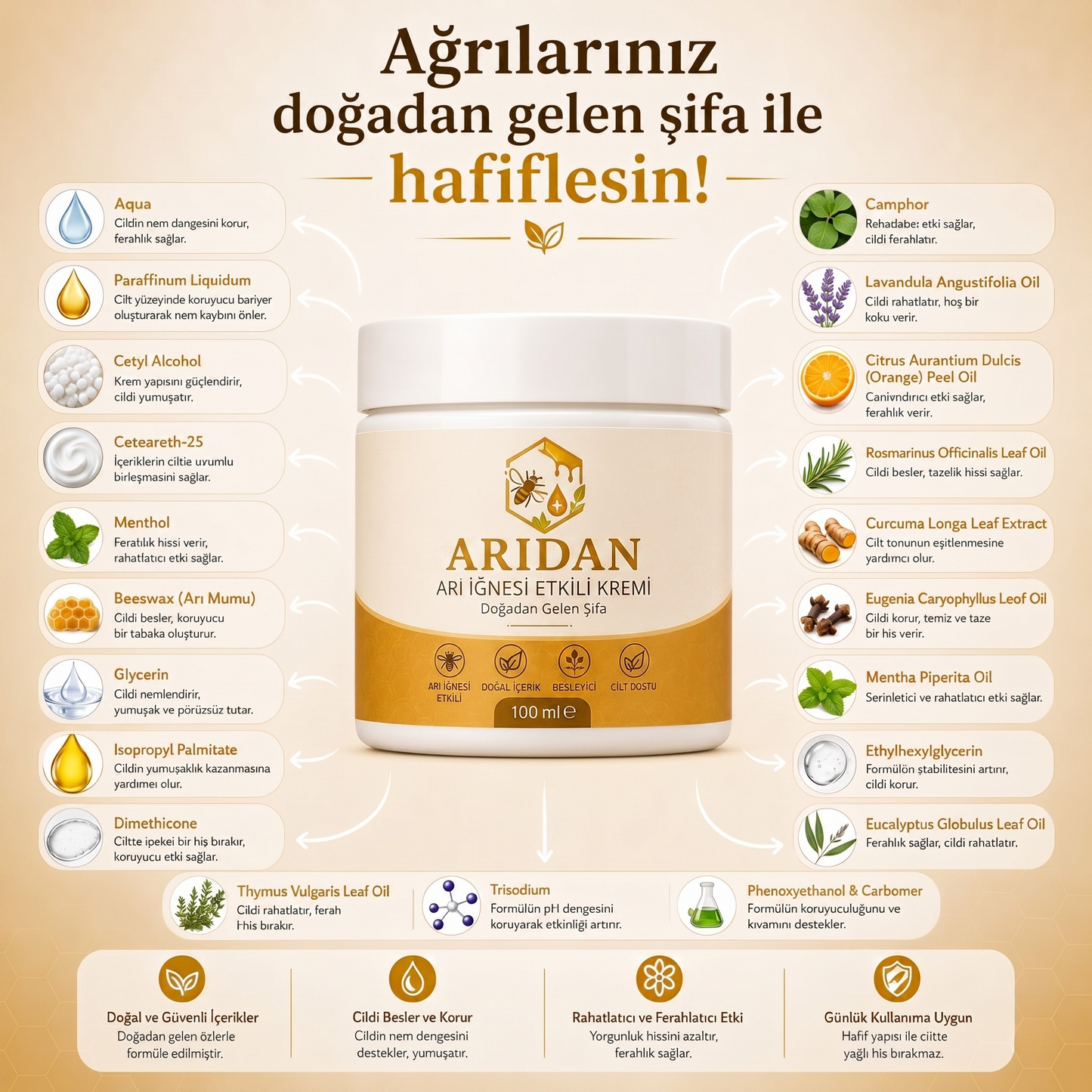 ARIDAN™ - Arı İğnesi Etkili 'Nokta Atışı' Derin Doku Kremi