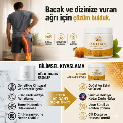 ARIDAN™ Derin Doku Kremi